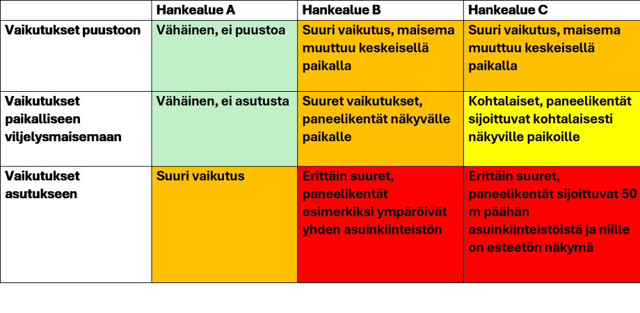 Adressi_haitat1.png