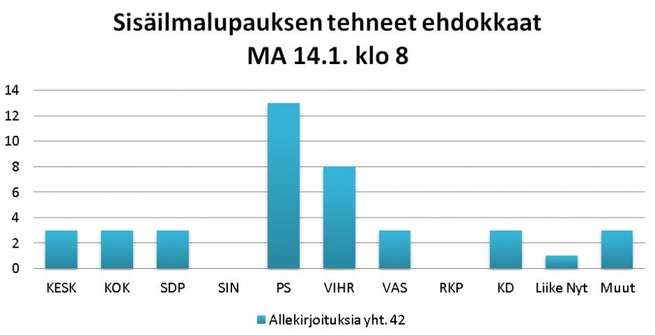 Ehdokkaat_14.1_._.JPG