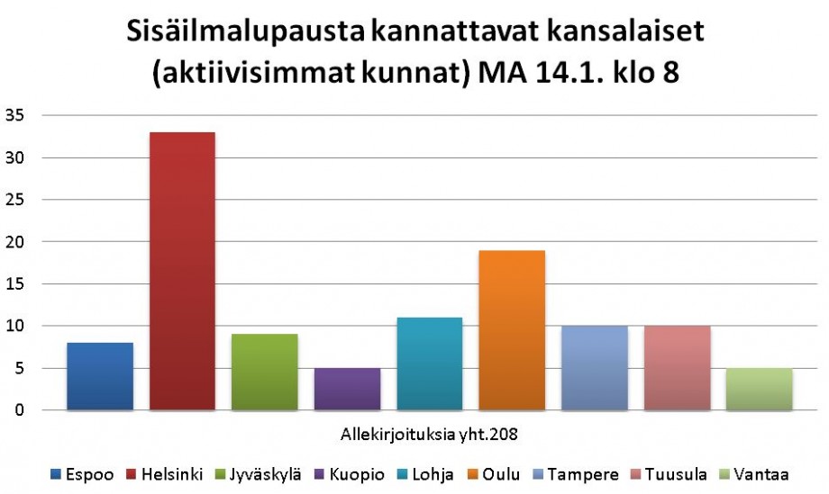 Kansalaiset_14.1_._1.JPG