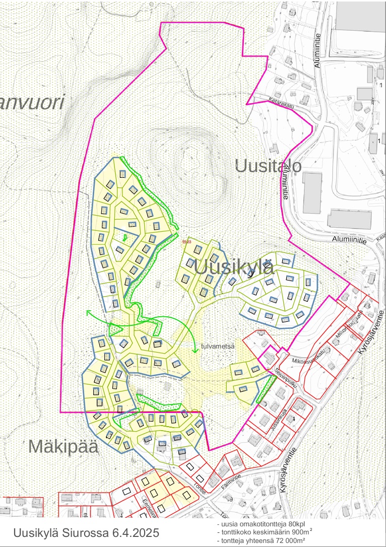 Siuro_uusikylä.jpg