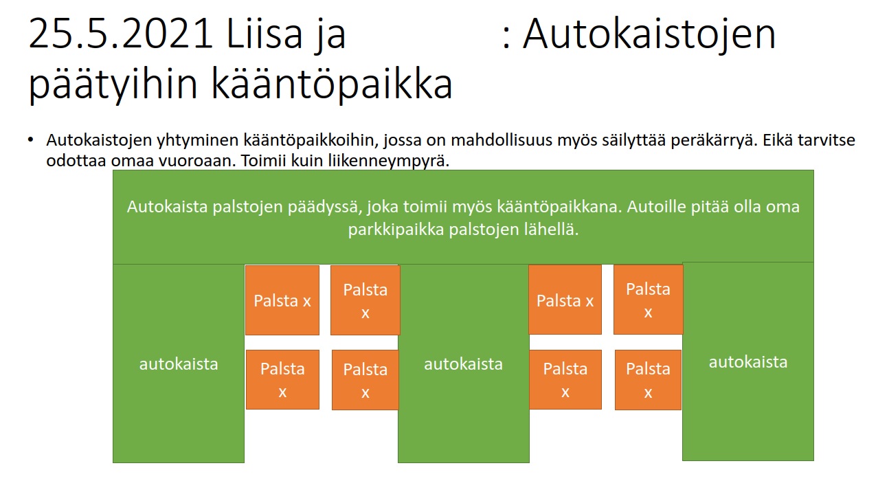 palstojen-jako-malli-3-autokaistat.jpg